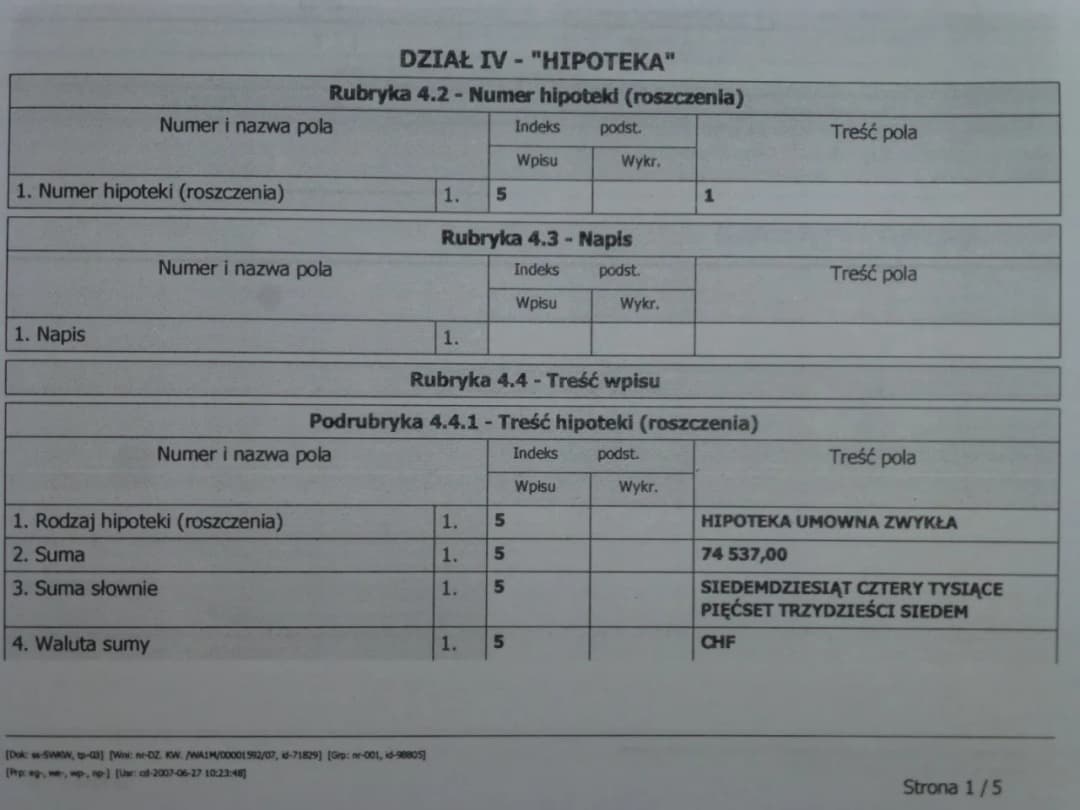 Jaki odpis z księgi wieczystej do sprzedaży mieszkania? Uniknij problemów z dokumentami