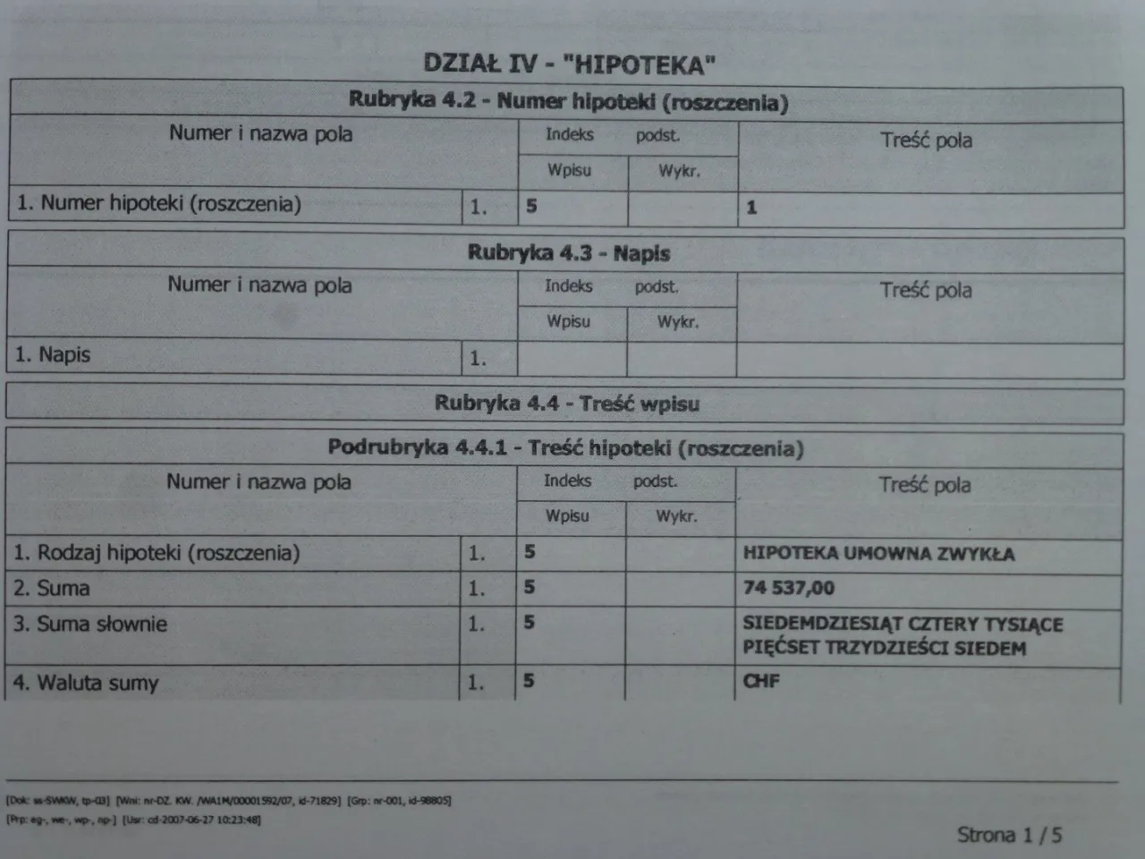 Jaki odpis z księgi wieczystej do sprzedaży mieszkania? Uniknij problemów z dokumentami