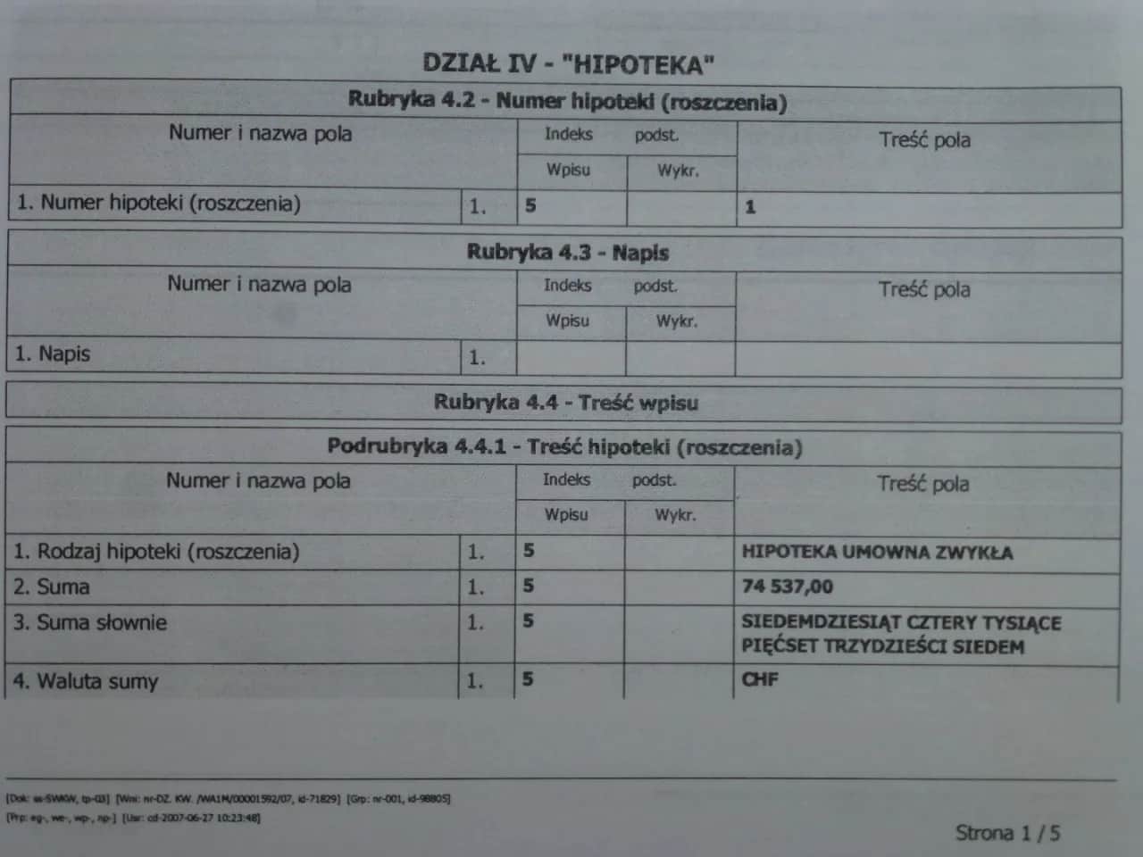 Jaki odpis z księgi wieczystej do sprzedaży mieszkania? Uniknij problemów z dokumentami