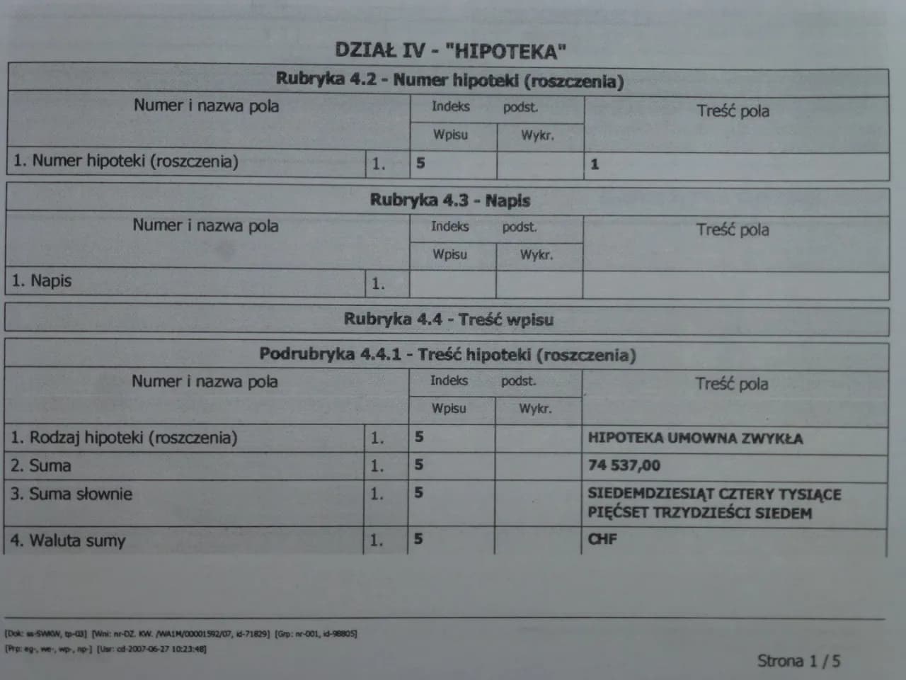 Jaki odpis z księgi wieczystej do sprzedaży mieszkania? Uniknij problemów z dokumentami
