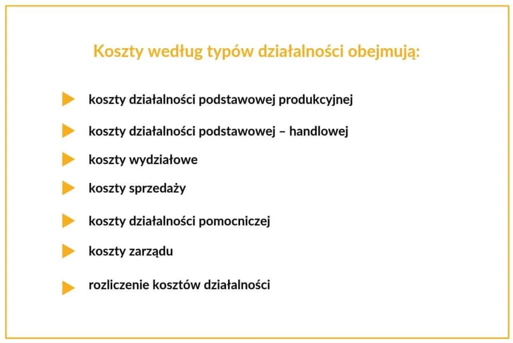 Układ funkcjonalny kosztów: jak efektywnie kontrolować finanse firmy