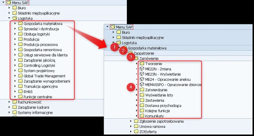 Kompletna lista transakcji SAP: Kody i zastosowania