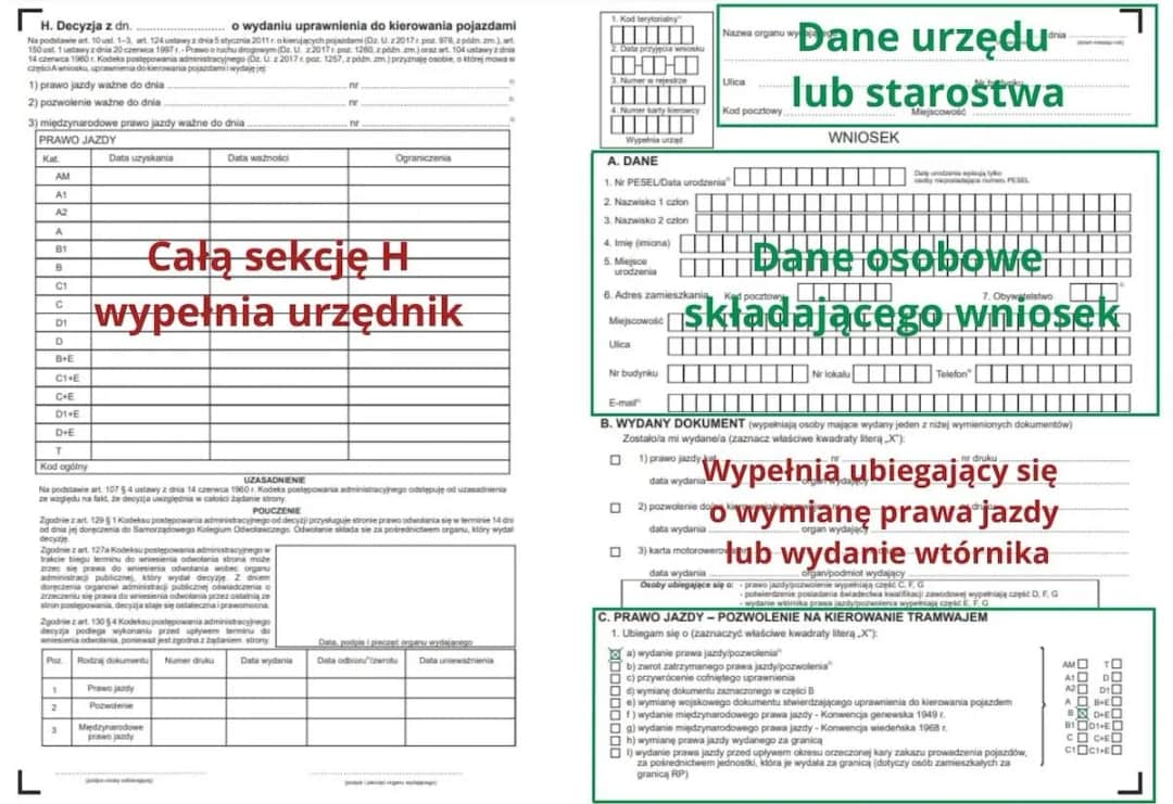 Jak poprawnie wypełnić wniosek SR-1? Praktyczny poradnik krok po kroku