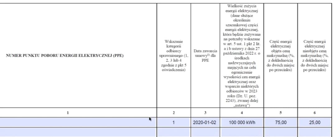 Jak wypełnić oświadczenie odbiorcy uprawnionego i uniknąć błędów